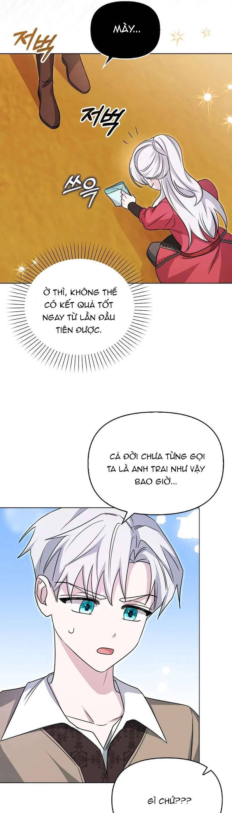 Kế Hoạch Nghỉ Hưu Của Nhân Vật Phản Diện - Chap 7 - Trang 28