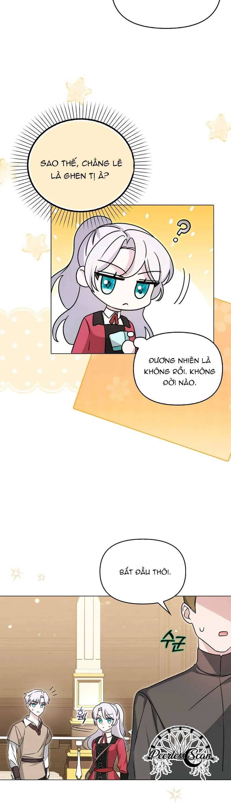 Kế Hoạch Nghỉ Hưu Của Nhân Vật Phản Diện - Chap 7 - Trang 29