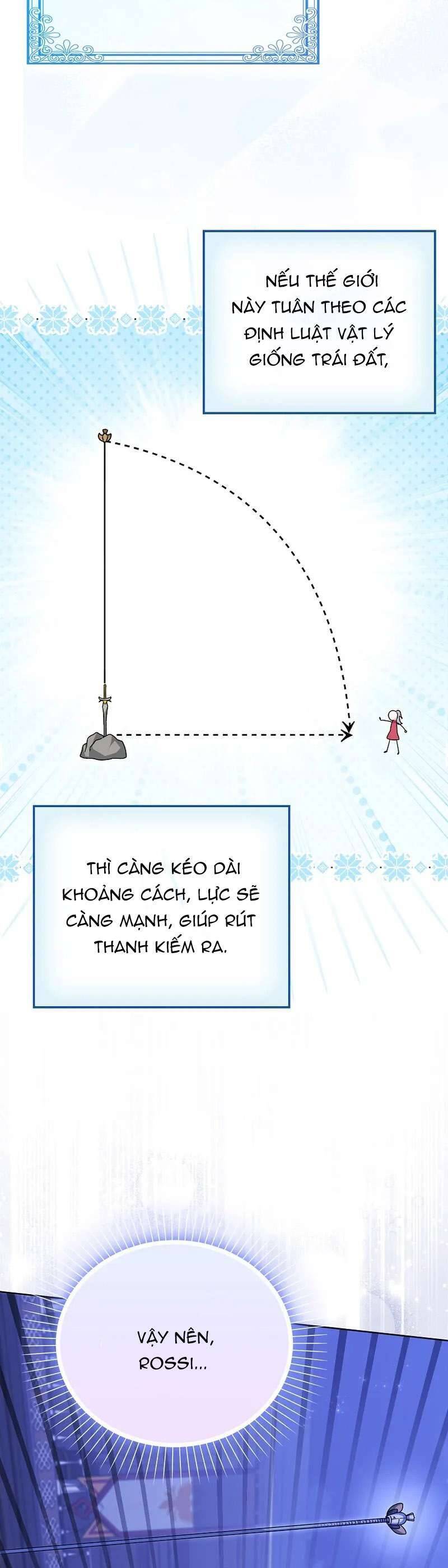 Kế Hoạch Nghỉ Hưu Của Nhân Vật Phản Diện - Chap 7 - Trang 51