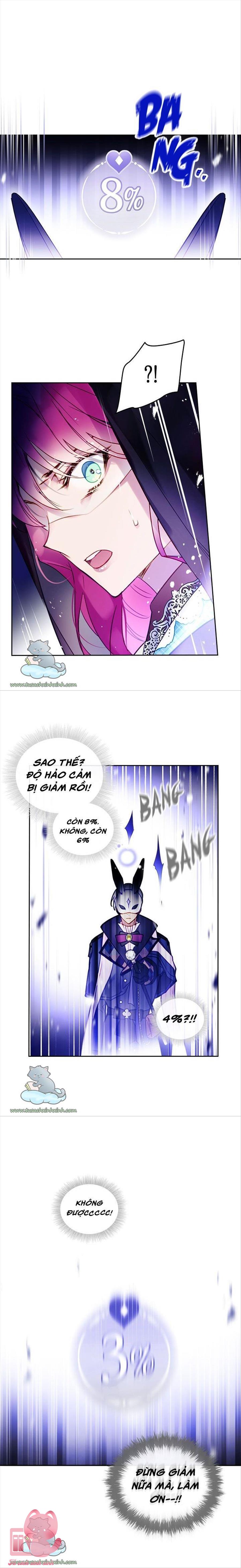 Kết Cục Của Nhân Vật Phản Diện Chỉ Có Thể Là Cái Chết - Chap 33 - Trang 6