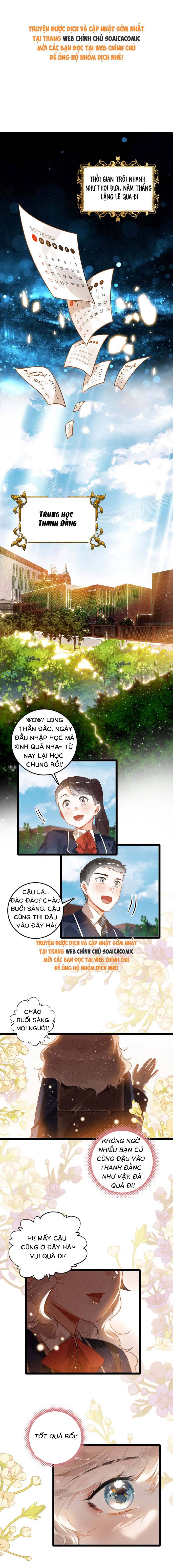 Khi Tôi Xuyên Vào Gia Đình Toàn Phản Diện - Chap 56 - Trang 1