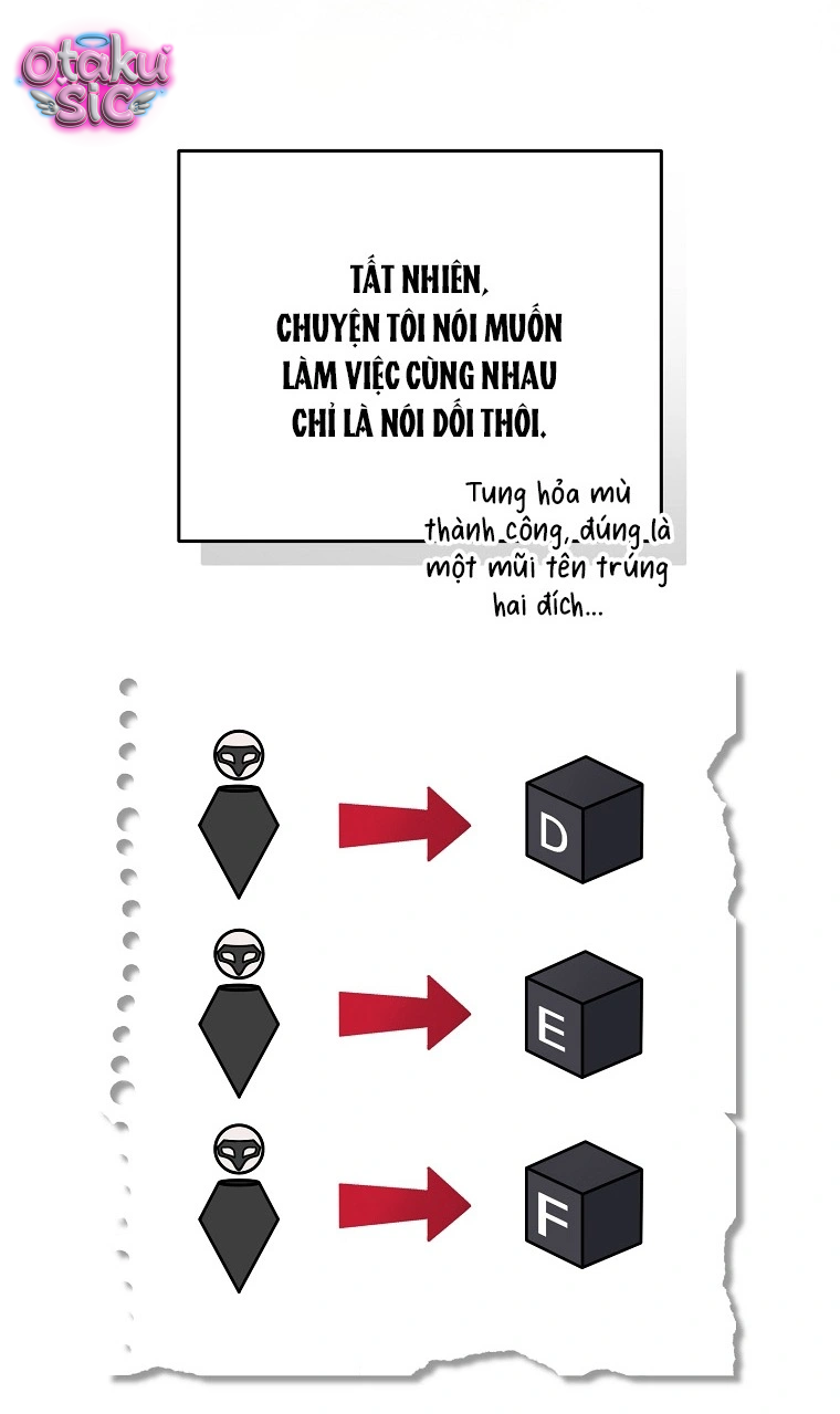 Kiếp Nạn Thứ 82: Bị Bế Vào Truyện Kinh Dị Vẫn Phải Bán Mình Cho Tư Bản - Chap 7 - Trang 22