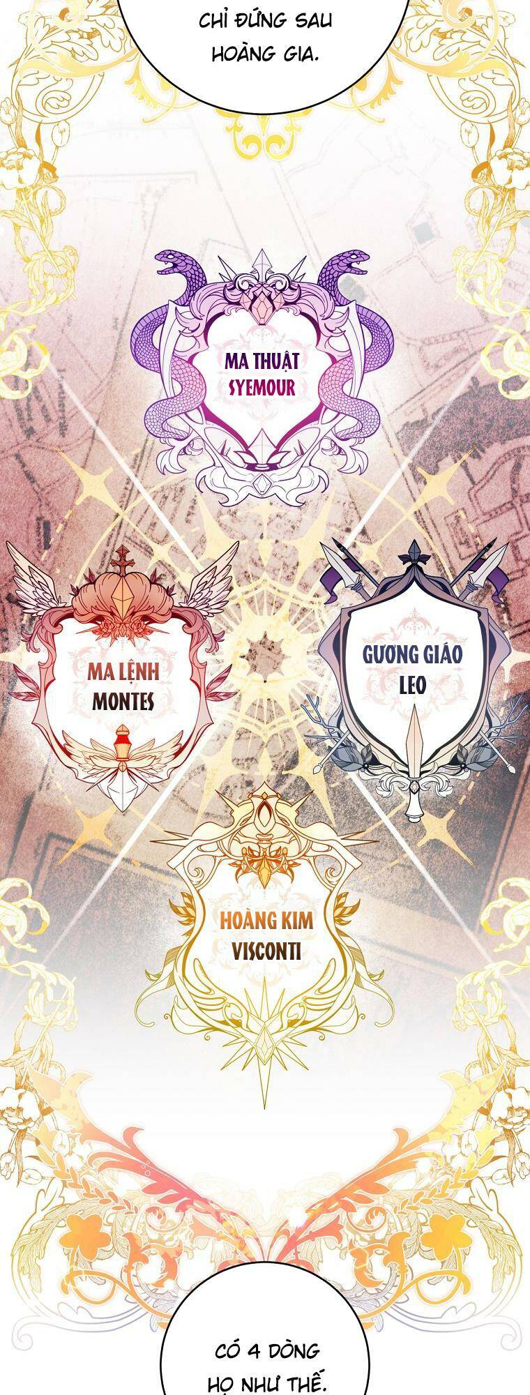 Làm Ác Nữ Bộ Không Tuyệt Sao? - Chap 3 - Trang 44