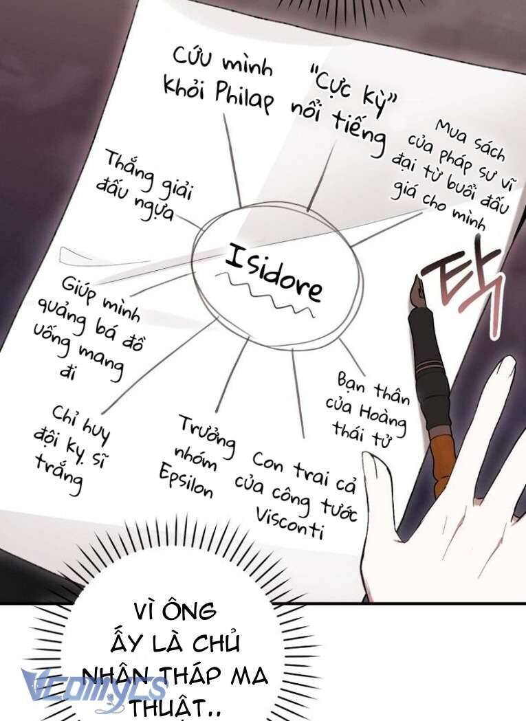 Làm Ác Nữ Bộ Không Tuyệt Sao? - Chap 57 - Trang 36