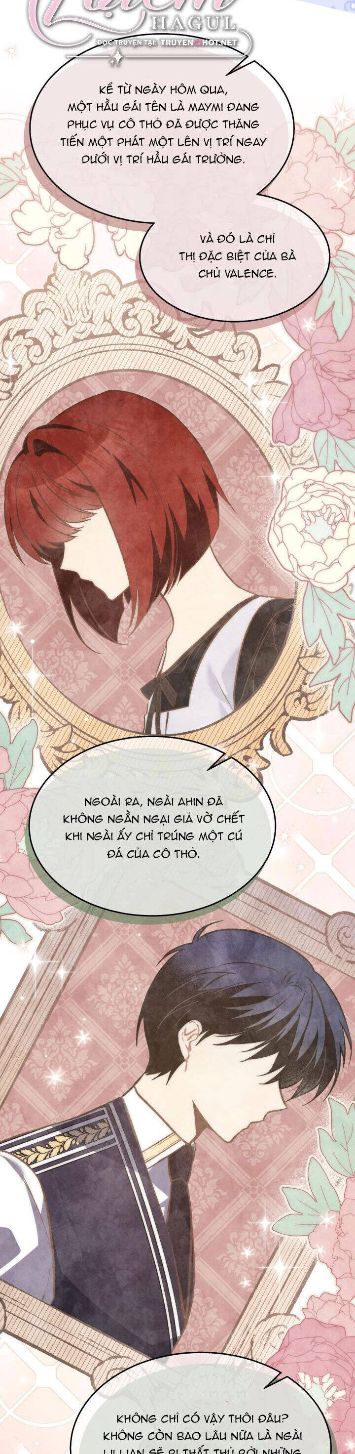 Mối Quan Hệ Cộng Sinh Giữa Báo Đen Và Thỏ Trắng - Chap 105 - Trang 19