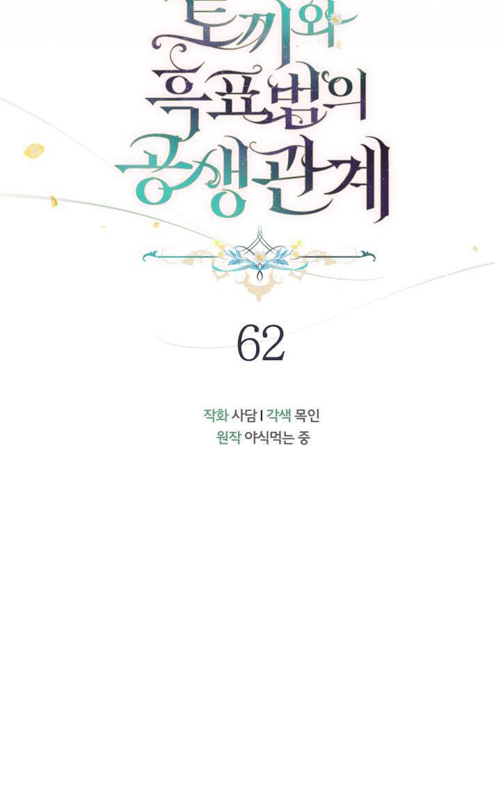 Mối Quan Hệ Cộng Sinh Giữa Báo Đen Và Thỏ Trắng - Chap 62 - Trang 16