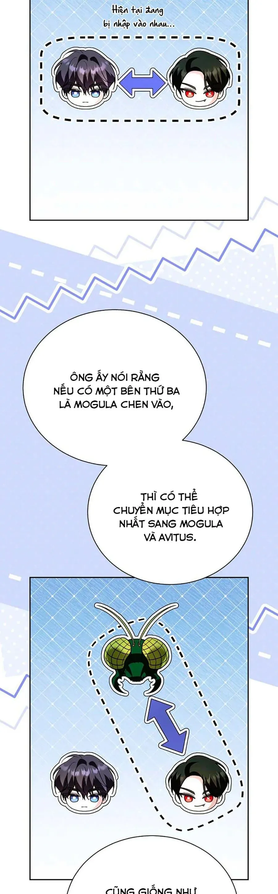 Một Ngày Nọ Bỗng Dưng Cha Xuất Hiện - Chap 132 - Trang 12
