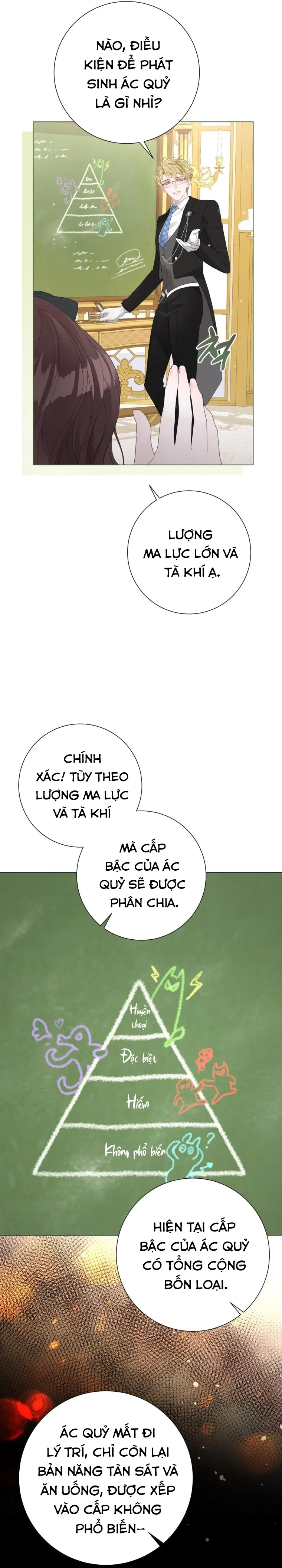 Một Thế Giới Không Có Chị Gái Mà Ai Cũng Yêu - Chap 49 - Trang 5