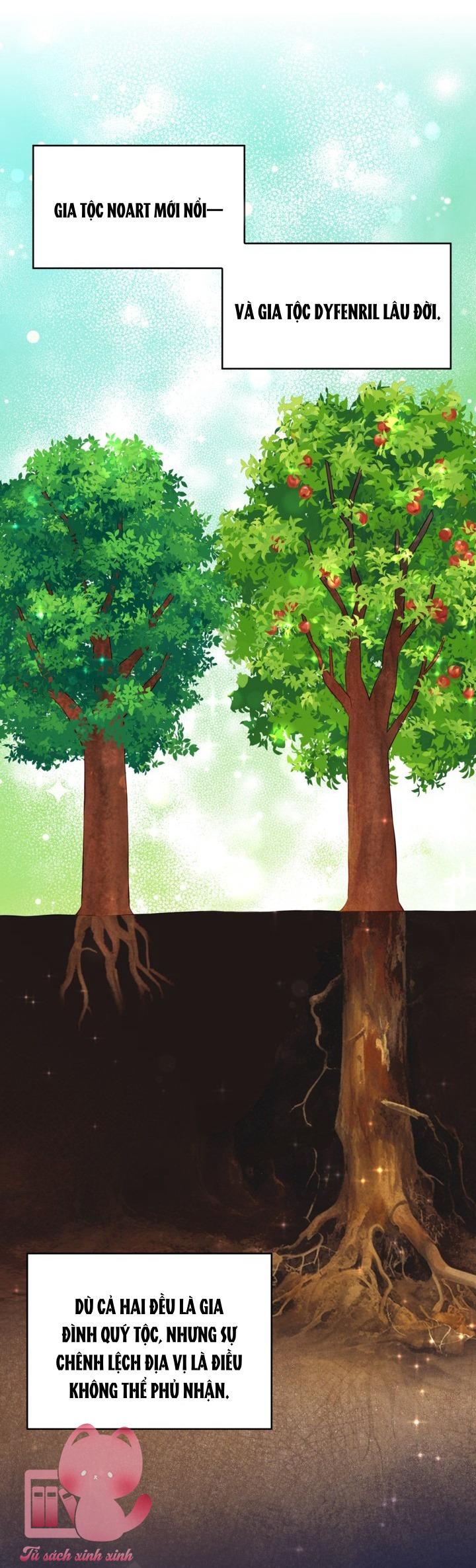 Người Anh Trai Mạnh Nhất Của Tôi Đã Mất Trí Nhớ - Chap 10 - Trang 29