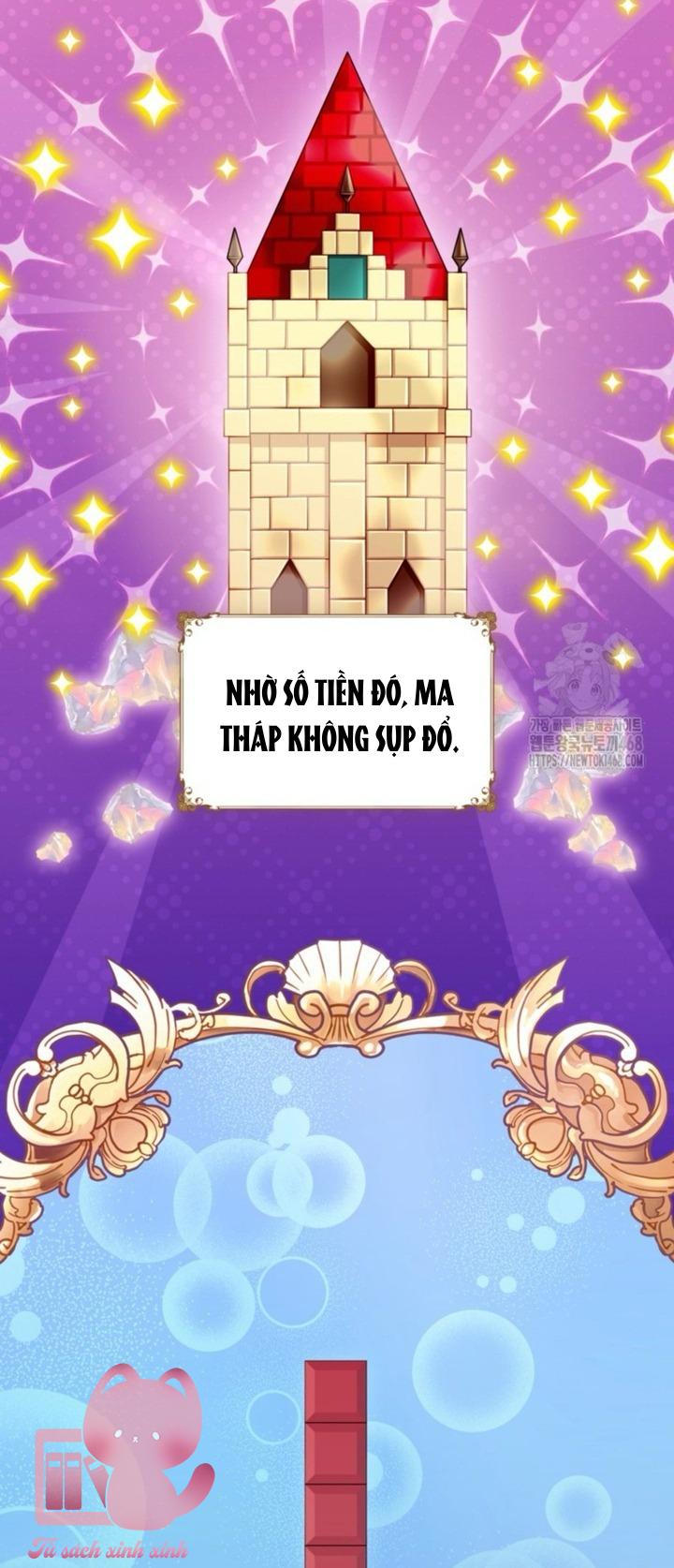 Người Anh Trai Mạnh Nhất Của Tôi Đã Mất Trí Nhớ - Chap 24 - Trang 40