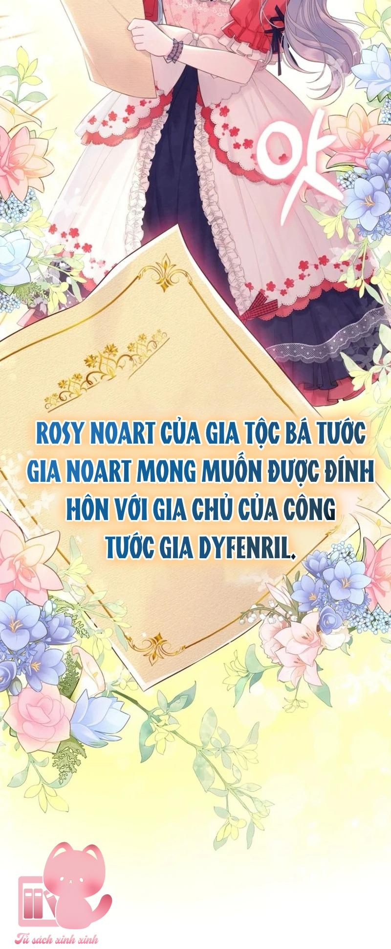 Người Anh Trai Mạnh Nhất Của Tôi Đã Mất Trí Nhớ - Chap 7 - Trang 62