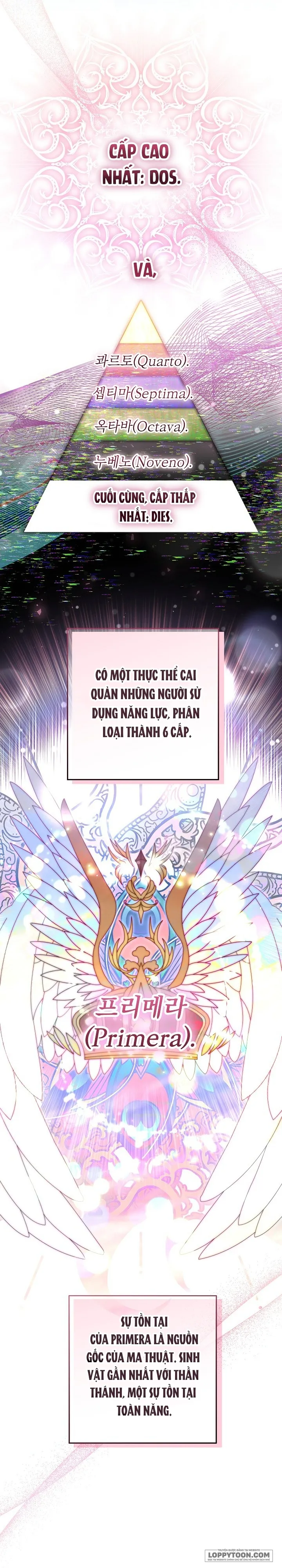 Người Cha Che Giấu Sức Mạnh - Chap 13 - Trang 20
