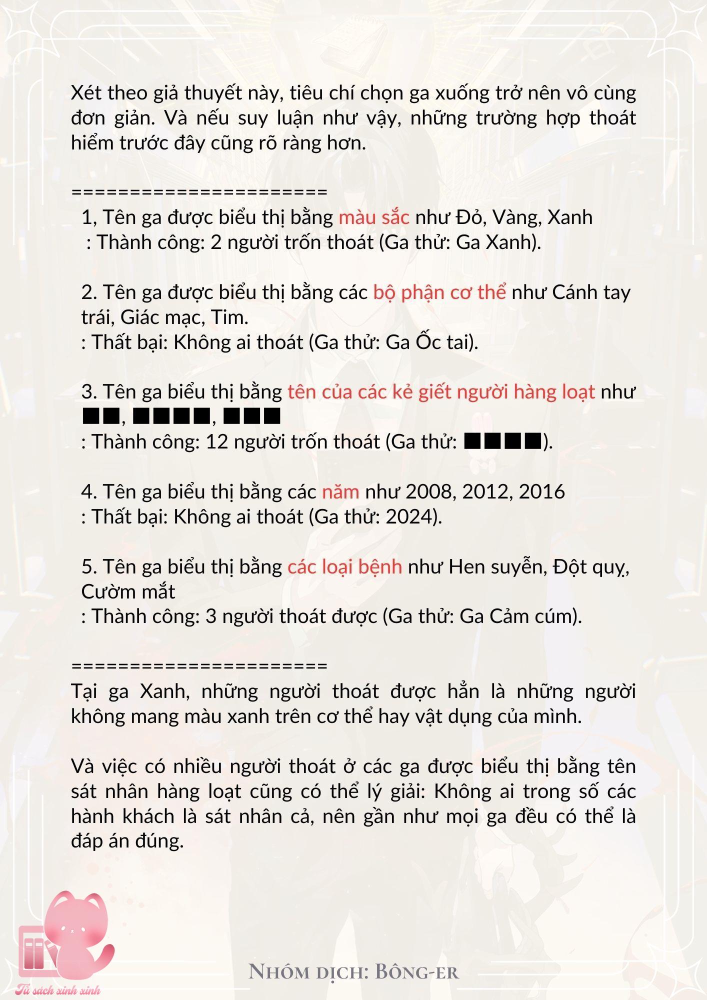 [Novel] Dù Rơi Vào Truyện Kinh Dị, Tôi Vẫn Phải Đi Làm - Chap 4 - Trang 6
