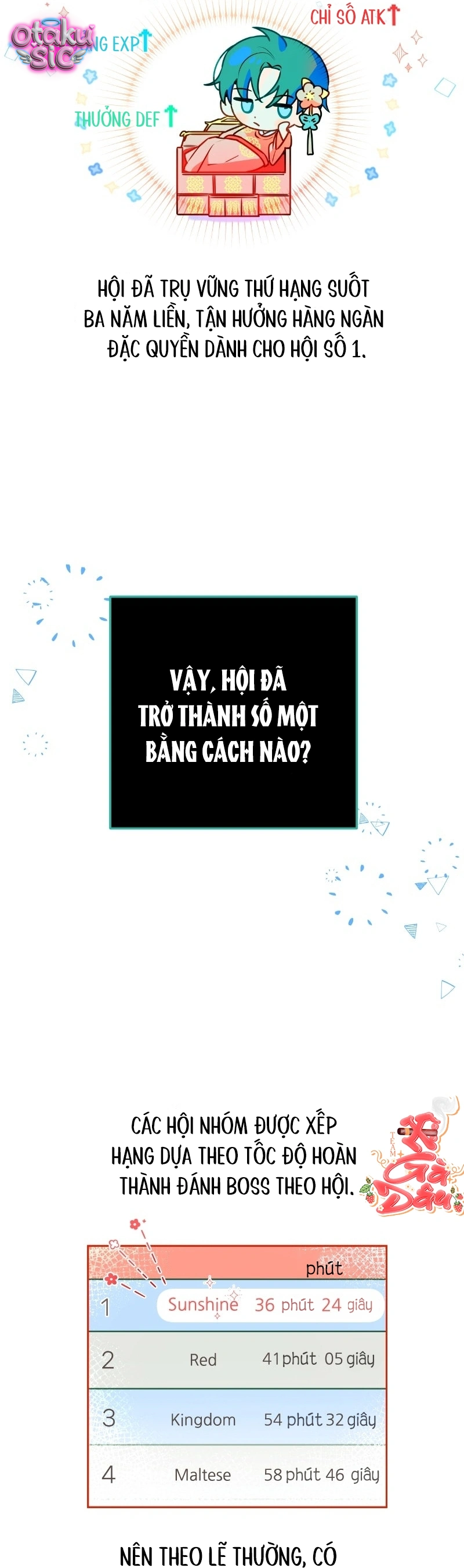 Our Guild's Idol - Chap 1 - Trang 40