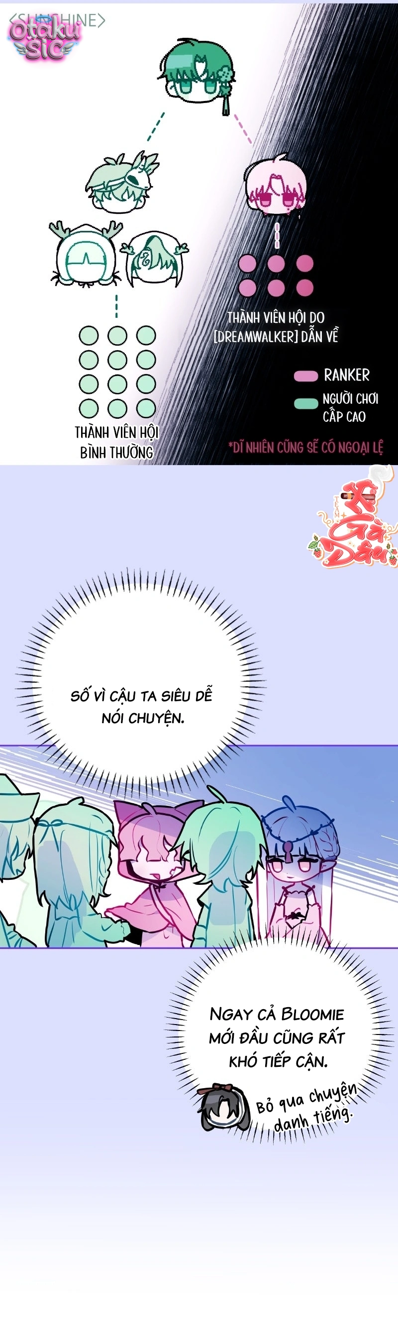 Our Guild's Idol - Chap 10 - Trang 11