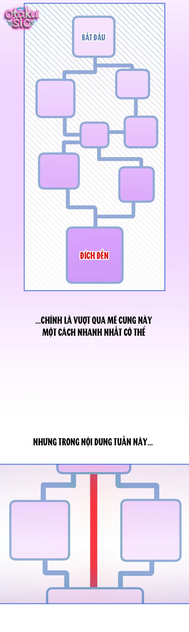 Our Guild's Idol - Chap 37 - Trang 7