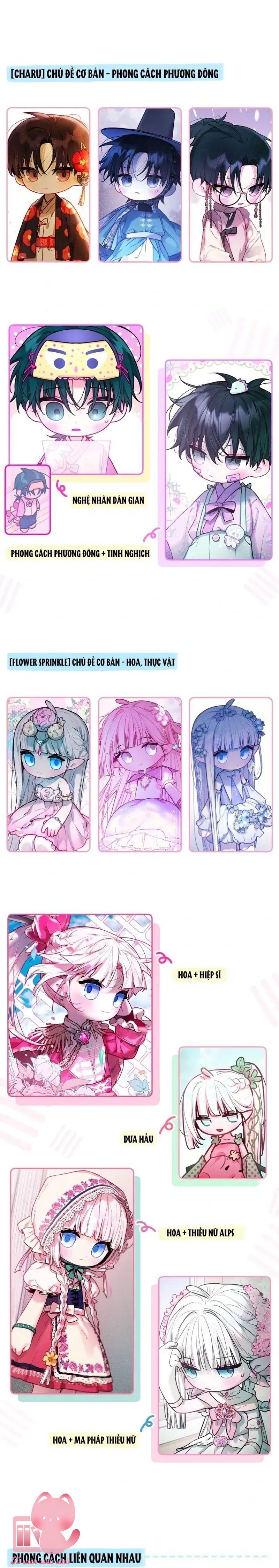 Our Guild's Idol - Chap 42.5 - Trang 12