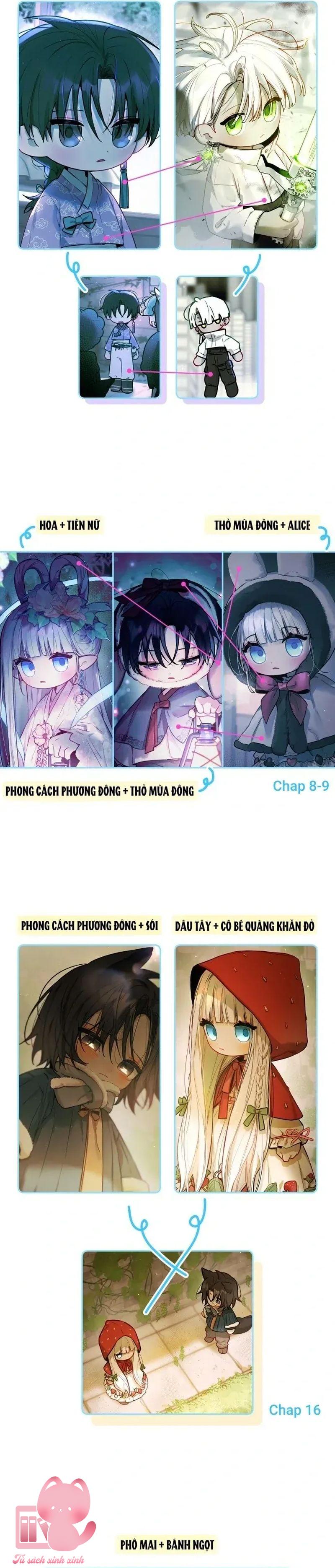 Our Guild's Idol - Chap 42.5 - Trang 14