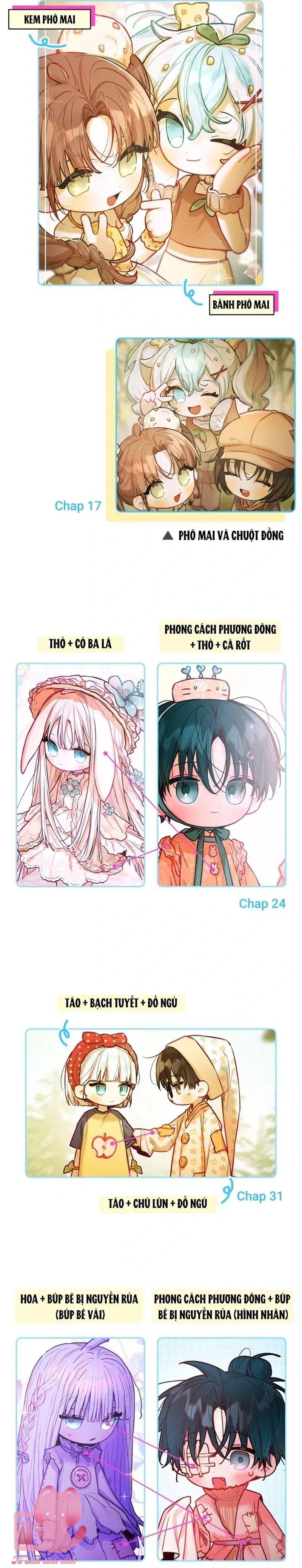 Our Guild's Idol - Chap 42.5 - Trang 15