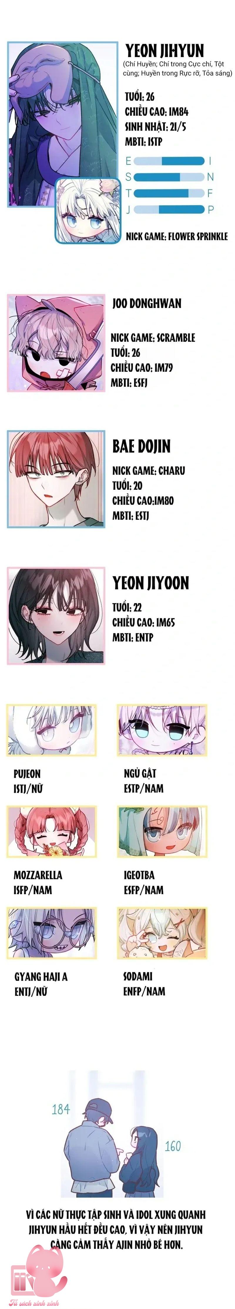 Our Guild's Idol - Chap 42.5 - Trang 7