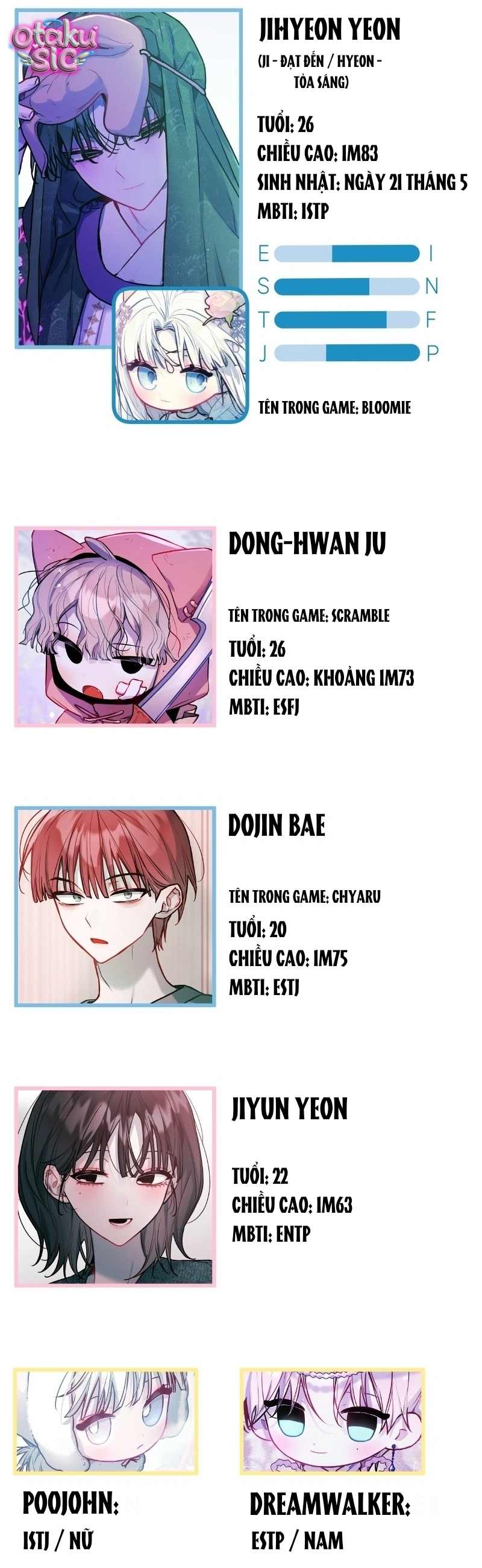 Our Guild's Idol - Chap 42 - Trang 59