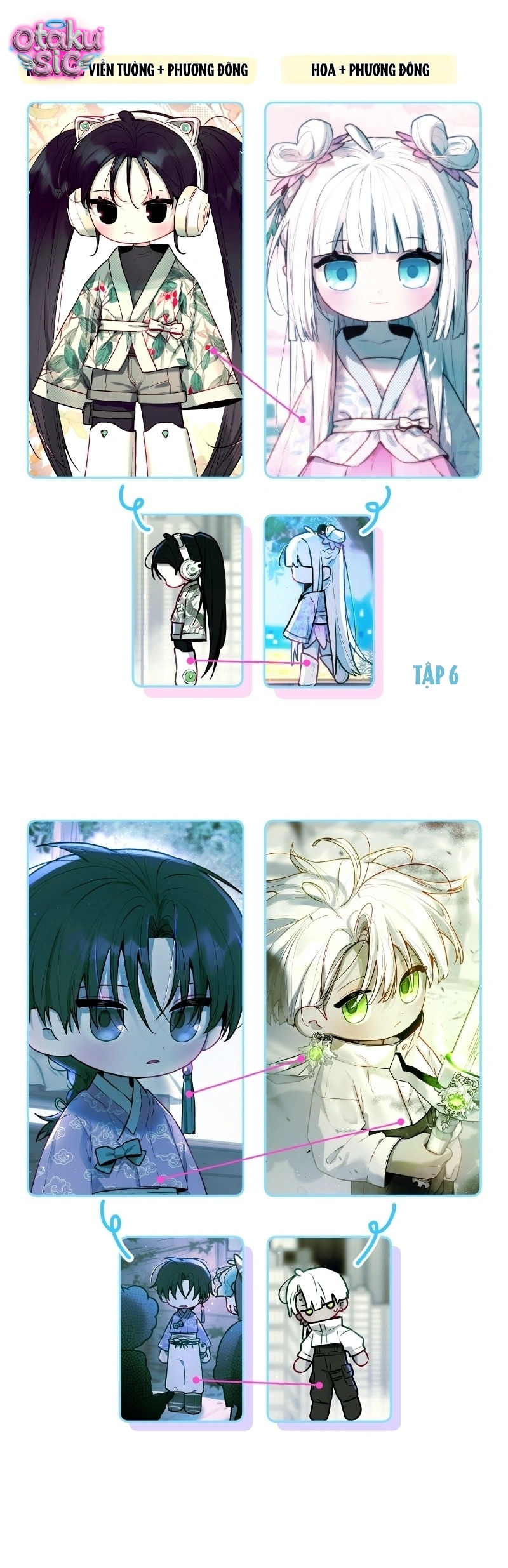 Our Guild's Idol - Chap 42 - Trang 71
