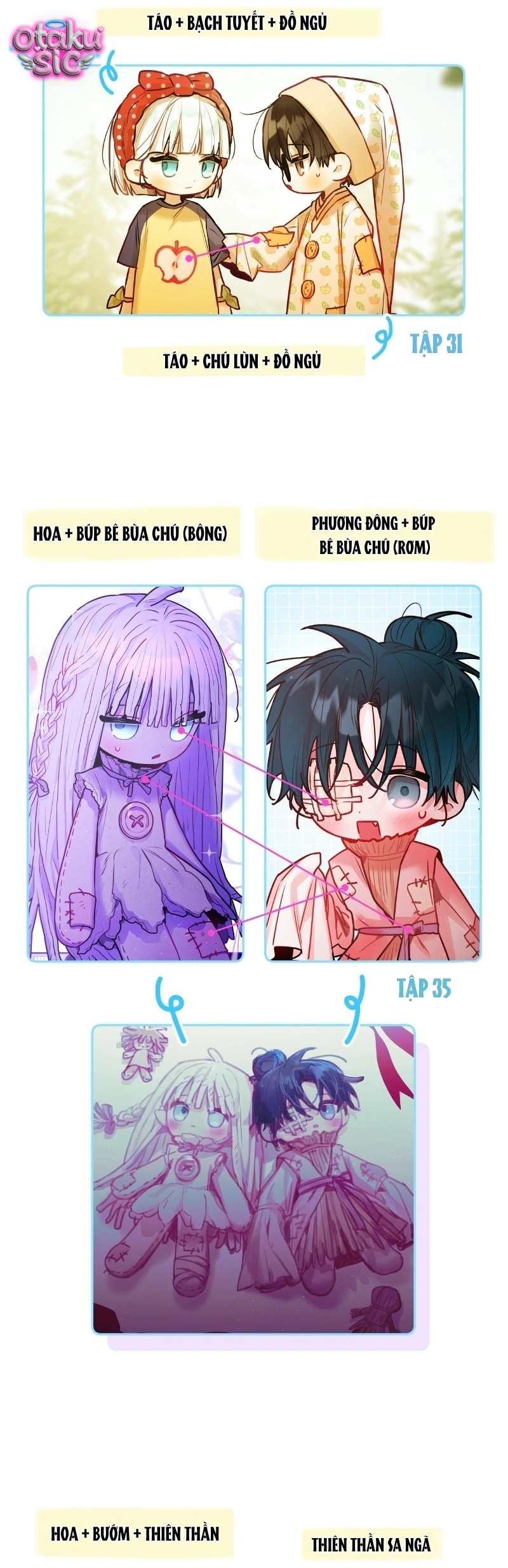 Our Guild's Idol - Chap 42 - Trang 74