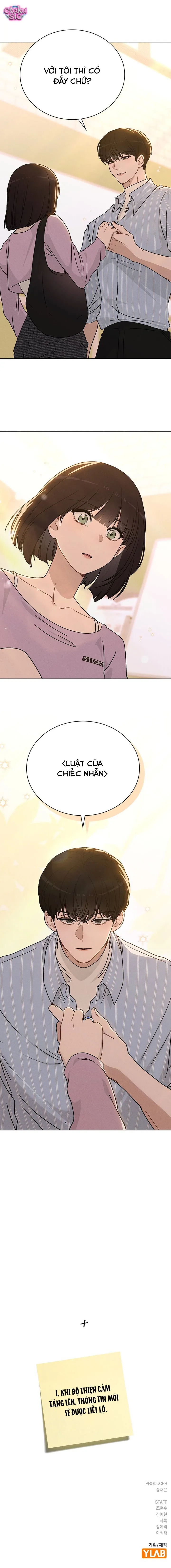 Review tình yêu - Chap 10 - Trang 19