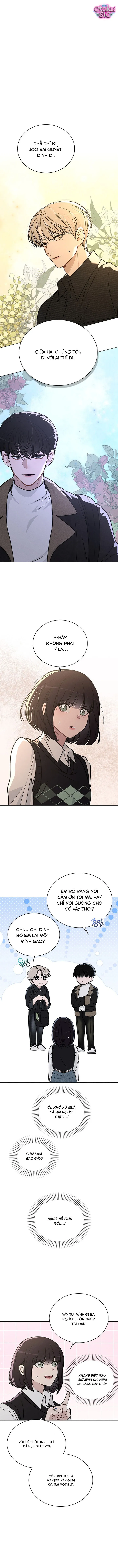 Review tình yêu - Chap 15 - Trang 1