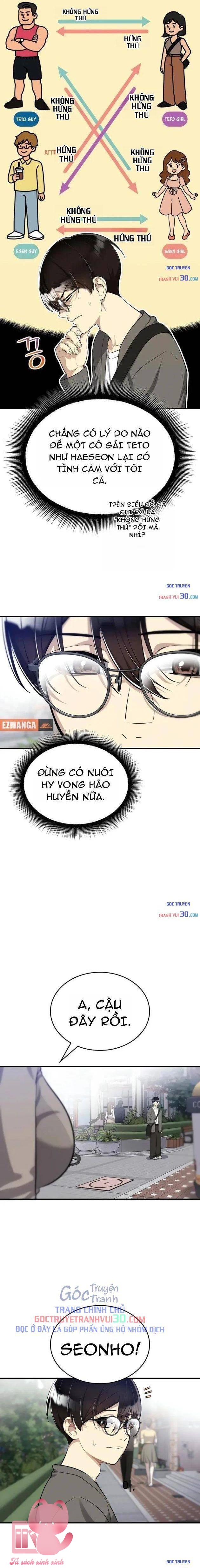 Teto X Egen - Chap 6 - Trang 5