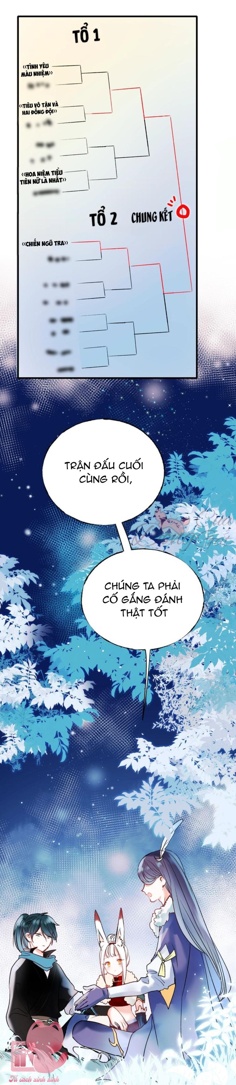 Thành Dã Tiêu Hà - Chap 27 - Trang 2
