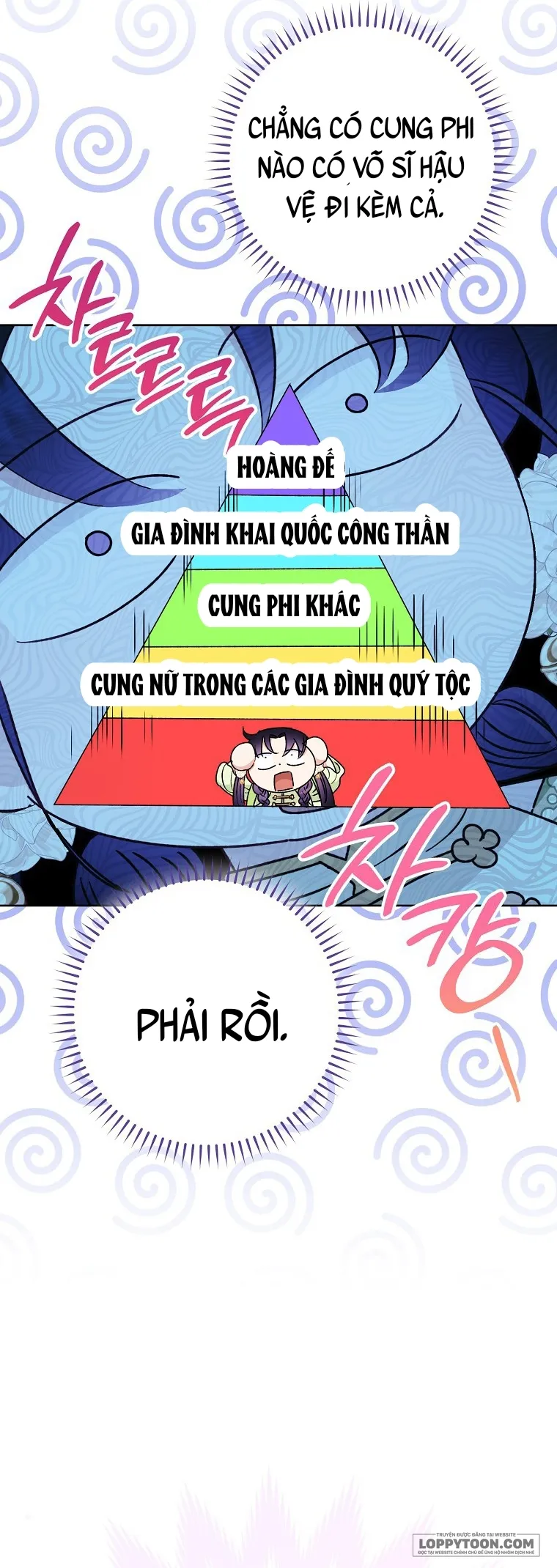 Tiểu Thiếp Chỉ Muốn Sống Yên Bình - Chap 30 - Trang 7