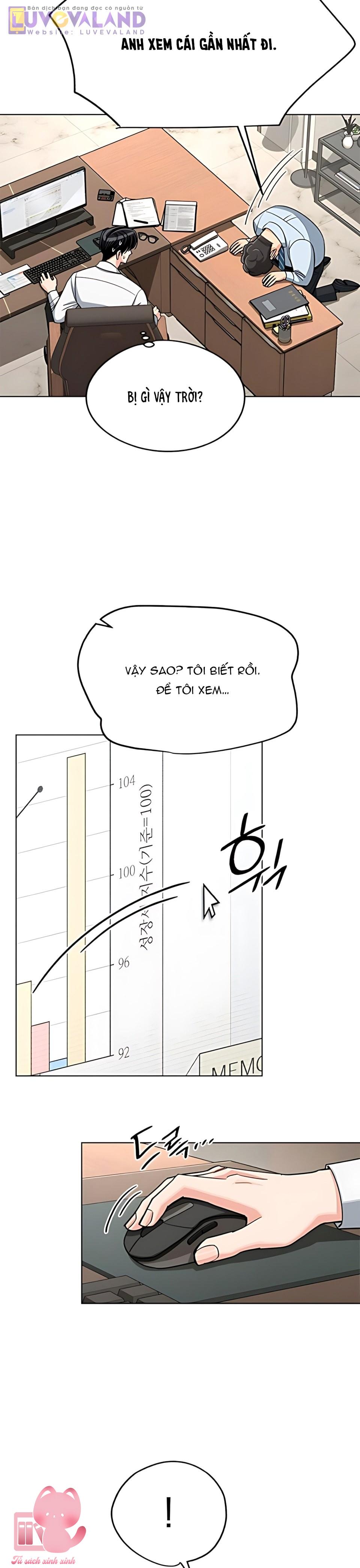Tình Yêu Của Iseop - Chap 104 - Trang 20