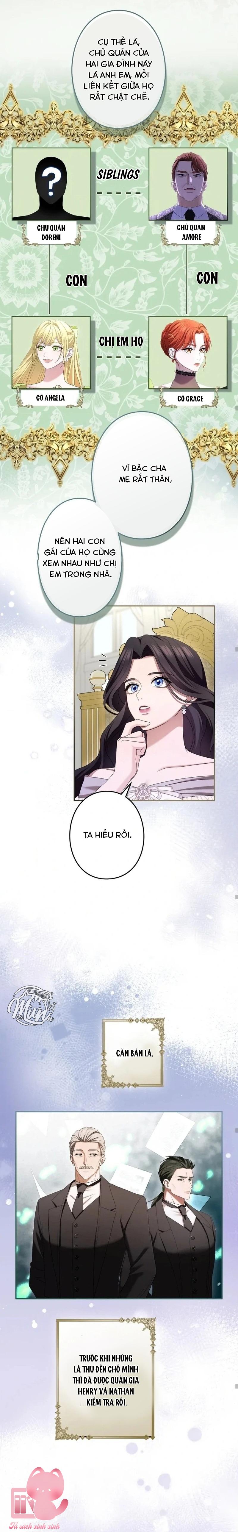 Tôi Không Thể Ngừng Yêu Người Phụ Nữ Độc Ác Nhất Đế Quốc - Chap 46 - Trang 12