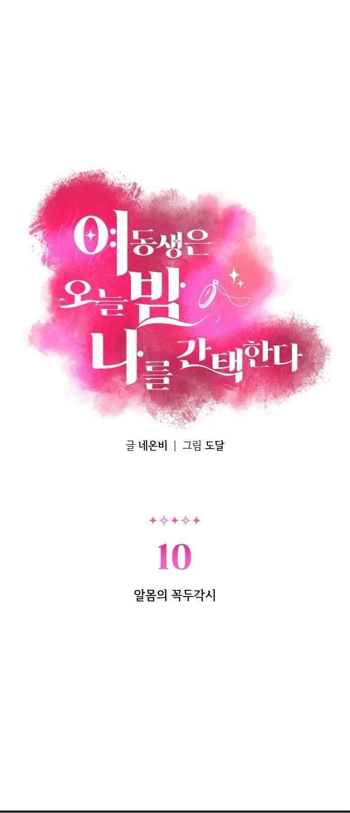 Tối Nay Tôi Là Người Được Cô Ấy Chọn - Chap 10 - Trang 3