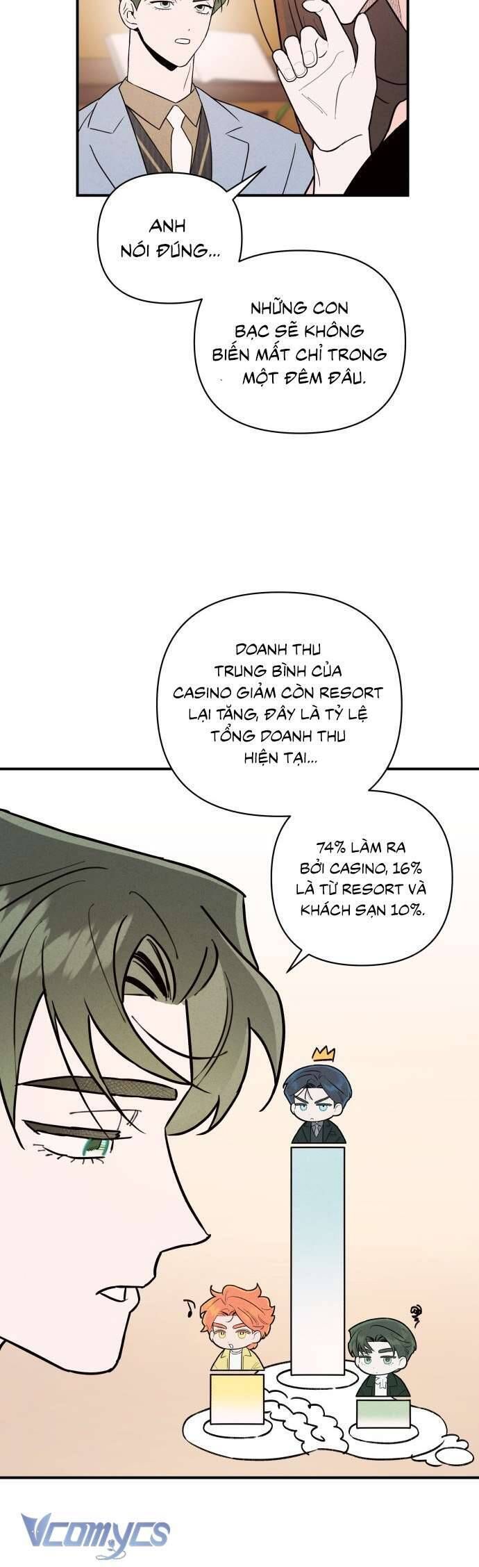 Tối Nay Tôi Là Người Được Cô Ấy Chọn - Chap 18 - Trang 12