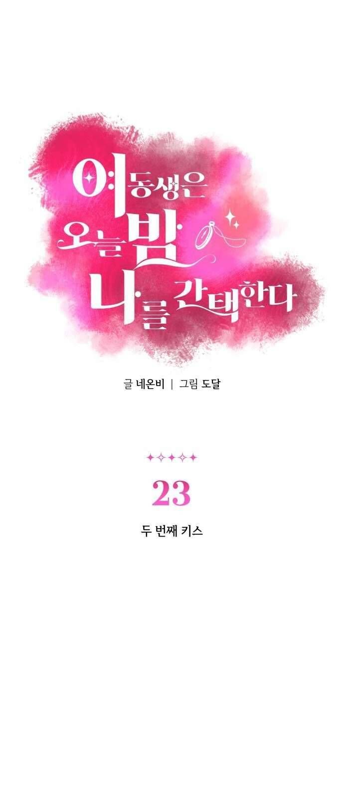 Tối Nay Tôi Là Người Được Cô Ấy Chọn - Chap 23 - Trang 3