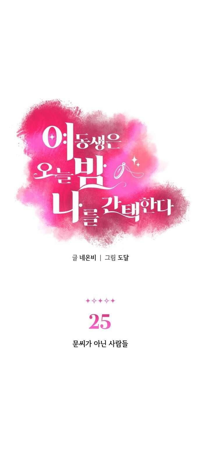 Tối Nay Tôi Là Người Được Cô Ấy Chọn - Chap 25 - Trang 2