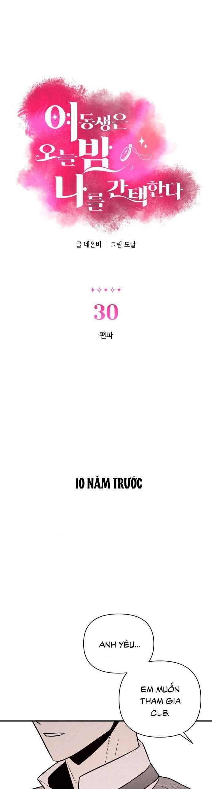 Tối Nay Tôi Là Người Được Cô Ấy Chọn - Chap 30 - Trang 2