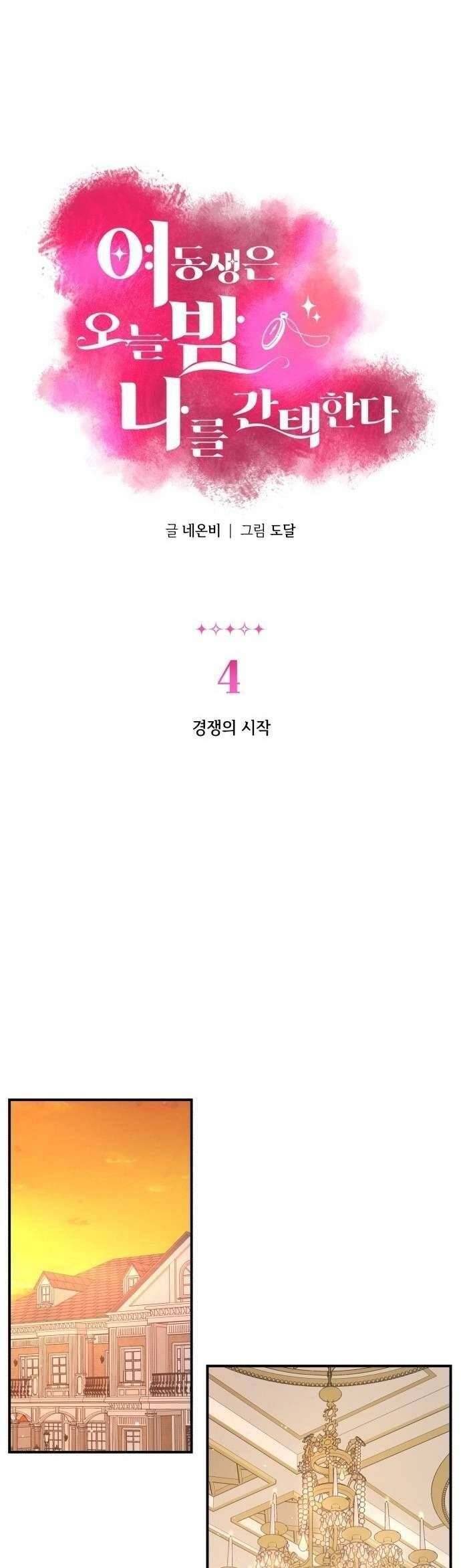 Tối Nay Tôi Là Người Được Cô Ấy Chọn - Chap 4 - Trang 14