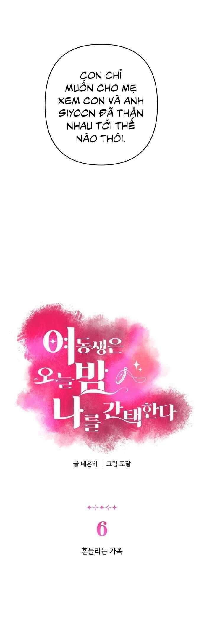 Tối Nay Tôi Là Người Được Cô Ấy Chọn - Chap 6 - Trang 2