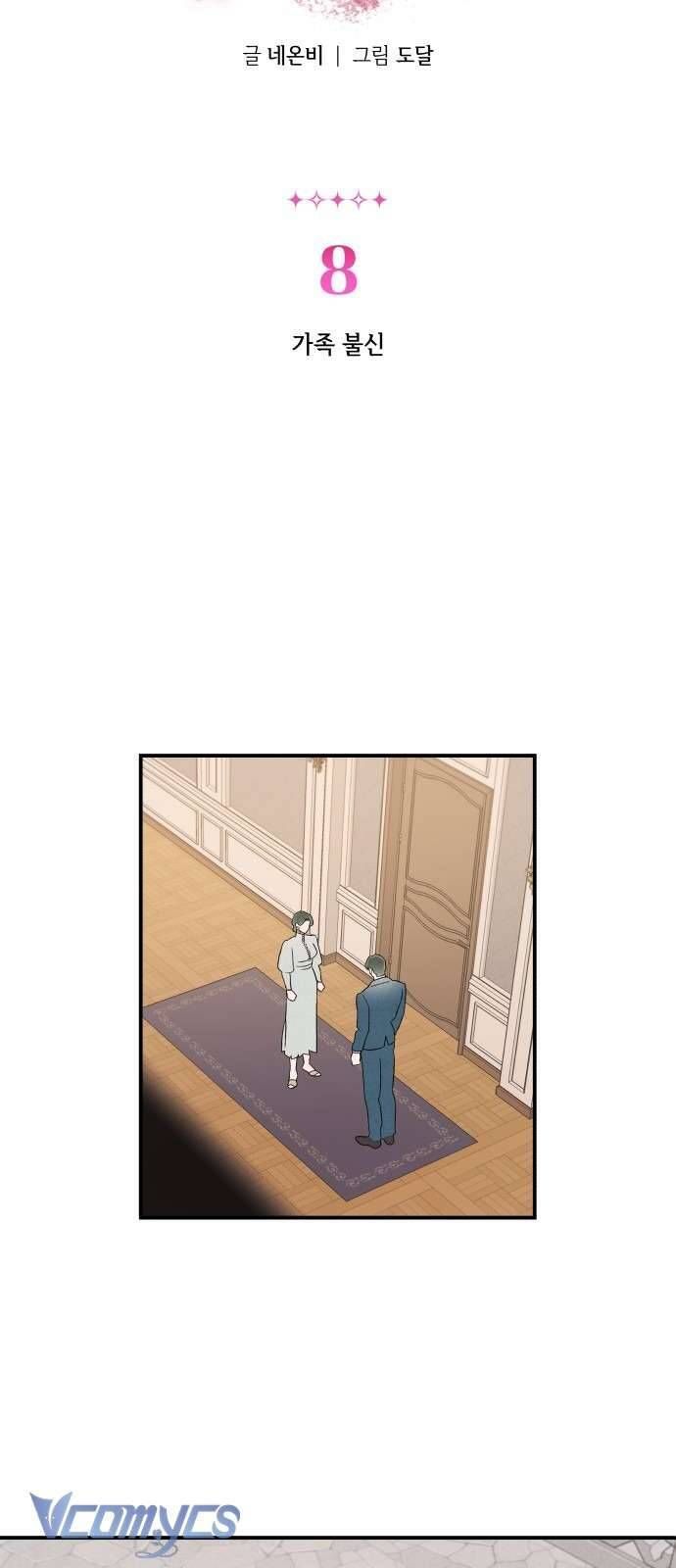 Tối Nay Tôi Là Người Được Cô Ấy Chọn - Chap 8 - Trang 3