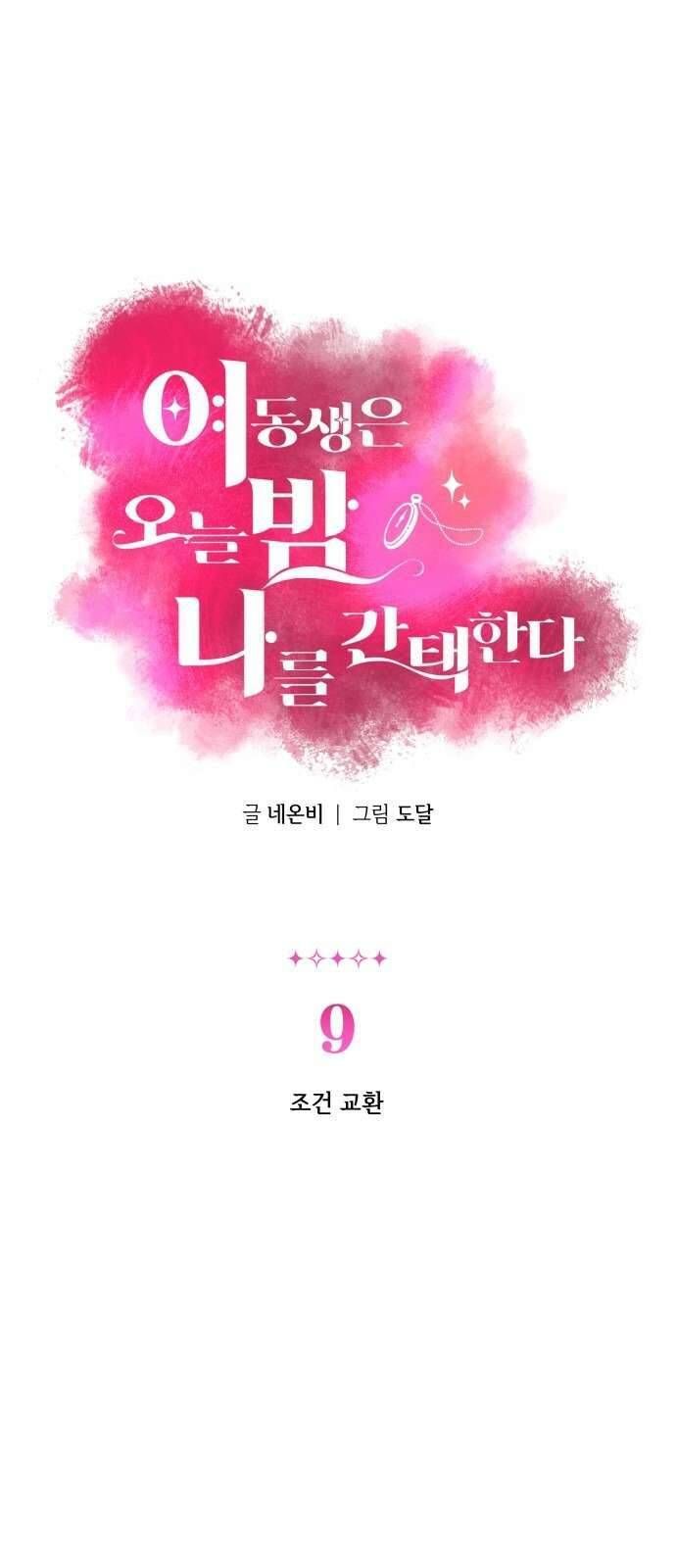 Tối Nay Tôi Là Người Được Cô Ấy Chọn - Chap 9 - Trang 5