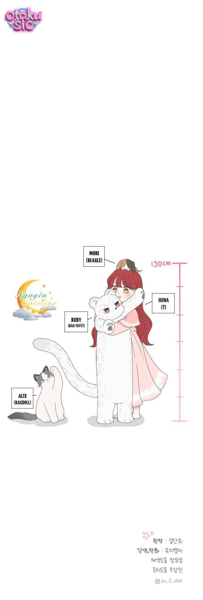 Tôi Nhận Nuôi Nam Chính Từ Trại Bảo Hộ Thú Nhân. - Chap 6 - Trang 46