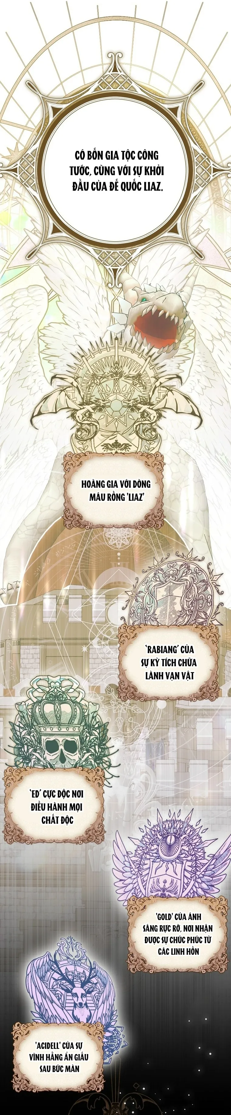 Tôi Sẽ Chiếm Lấy Ngư Trường Này! - Chap 2 - Trang 48