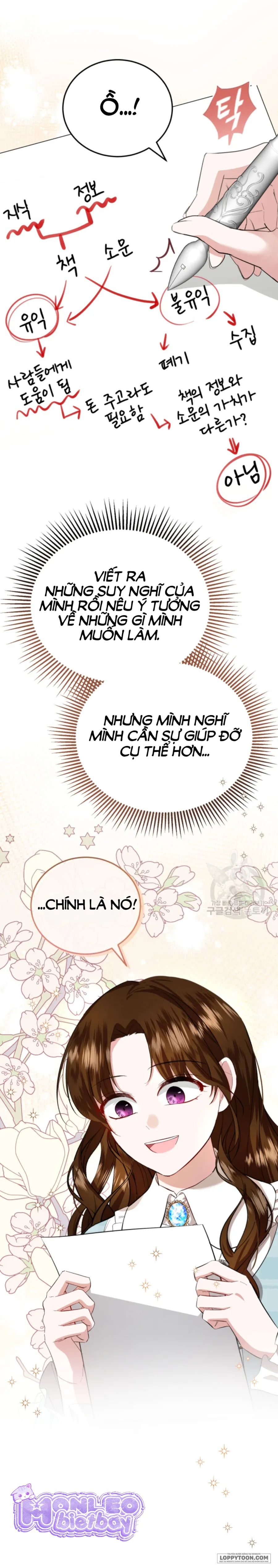Tôi Sẽ Sống Thử Cuộc Đời Của Ác Nữ - Chap 9 - Trang 14