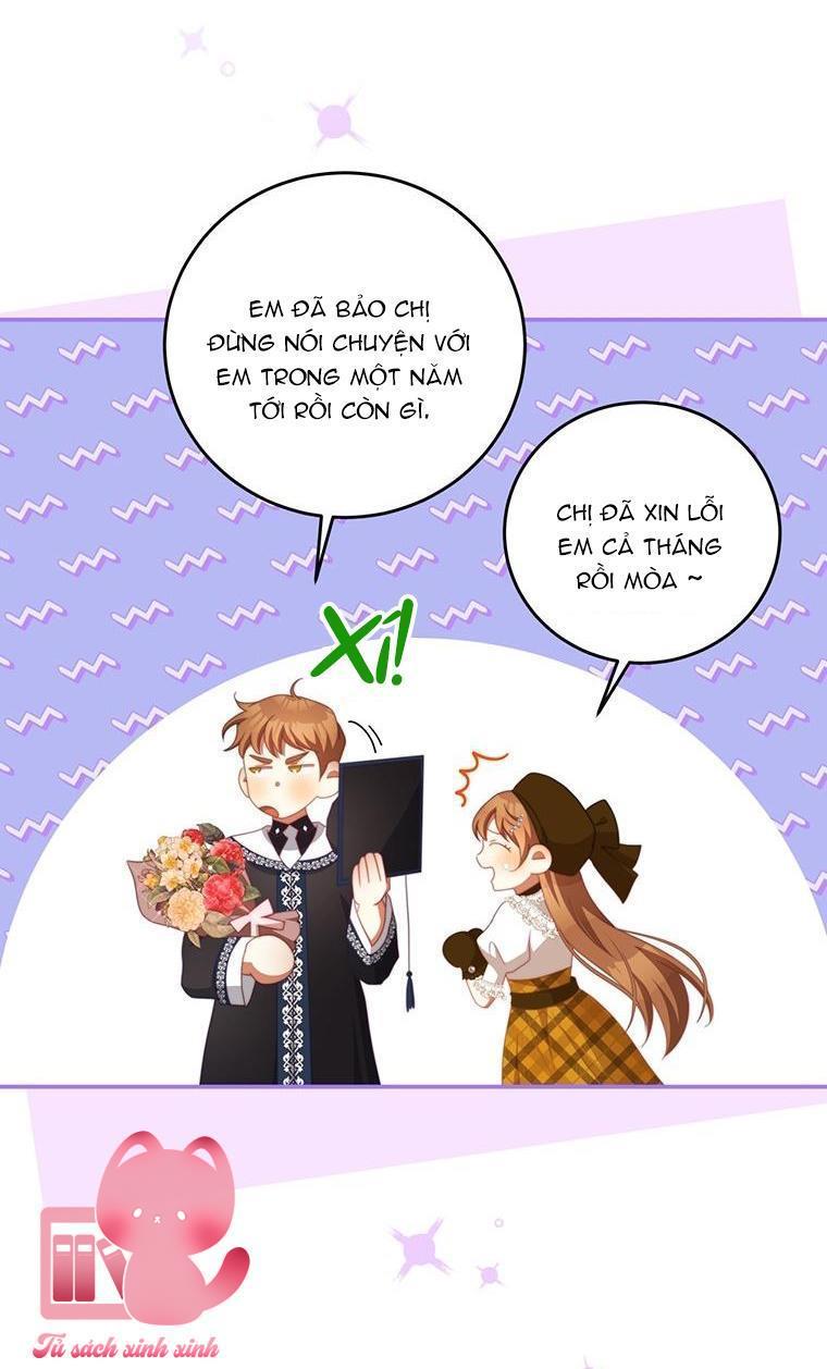 Tôi Trở Thành Tình Địch Của Nam Chính - Chap 63 - Trang 2