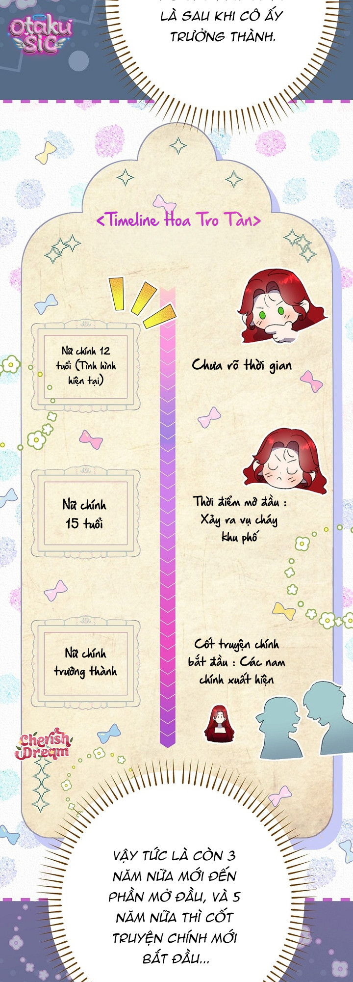 Tôi Vờ Mang Thai Nhưng Chồng Lại Quay Về - Chap 1 - Trang 75
