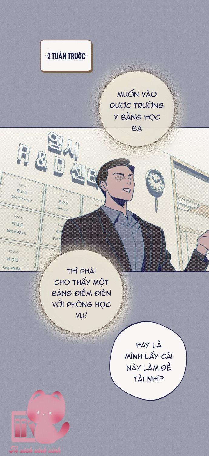 Trắc Nghiệm 4 Lựa Chọn - Chap 14 - Trang 22