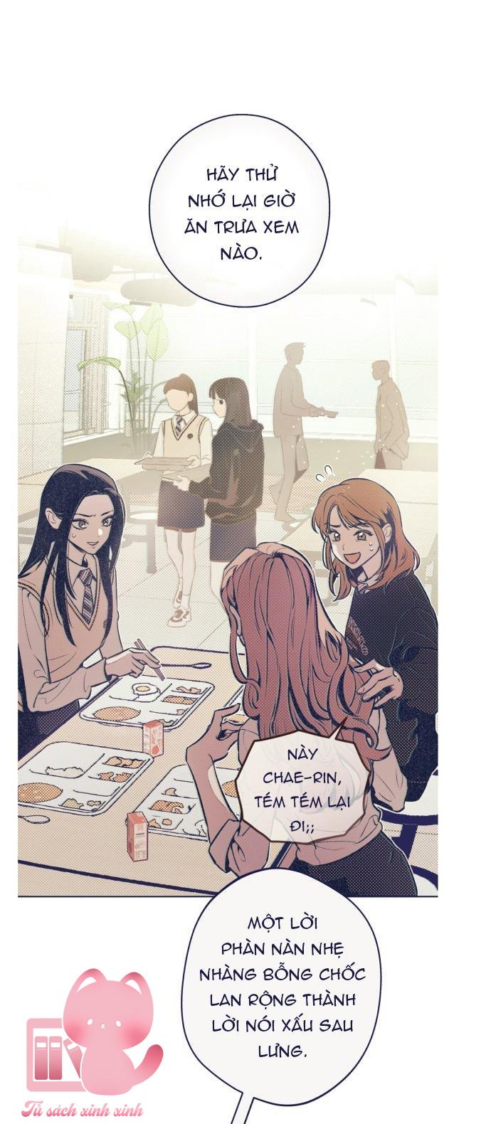 Trắc Nghiệm 4 Lựa Chọn - Chap 14 - Trang 30